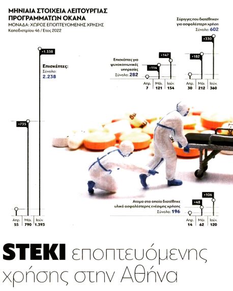 ΜΝ ΞΛΩΓΩ